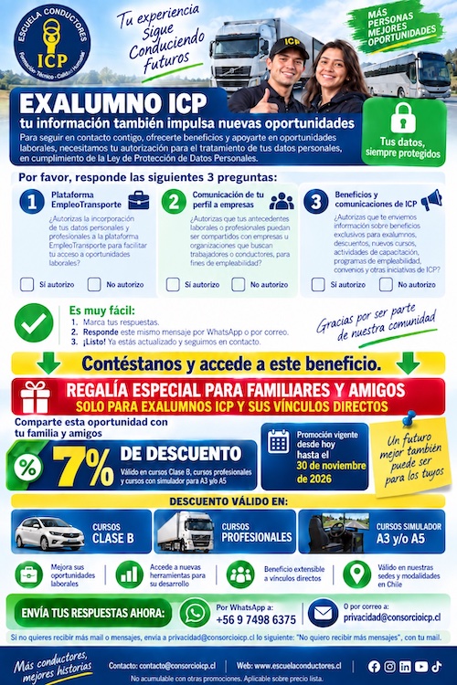 Campaña Ex Alumnos ICP